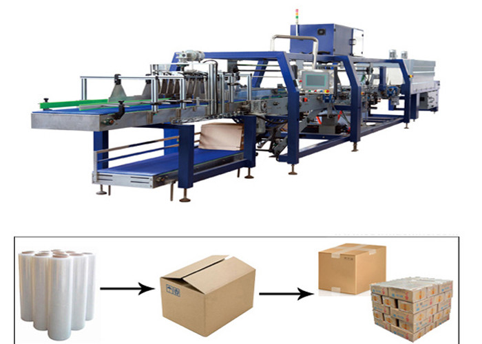 Beverage Automatic Stretch Film Wrapping Machinery With High Capacity