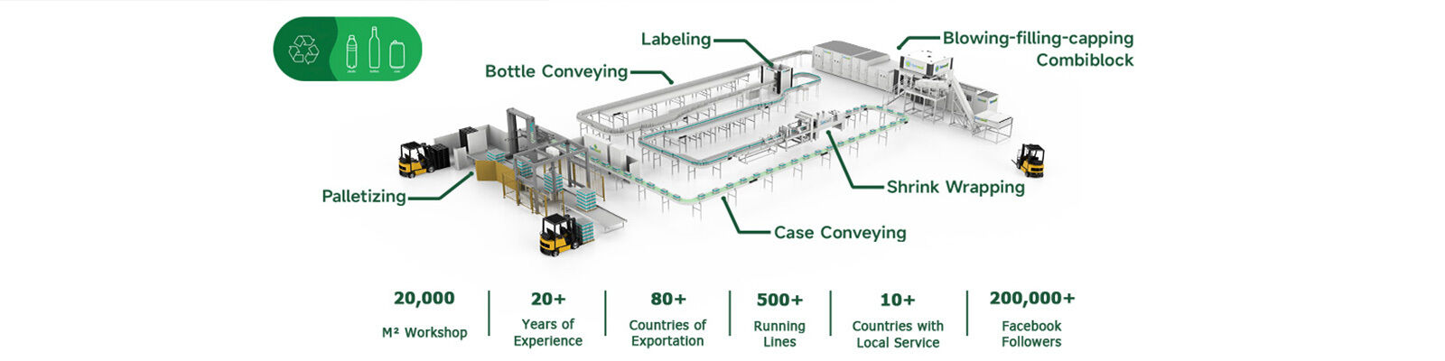 Dolum Kapama Kombiblok üfleme