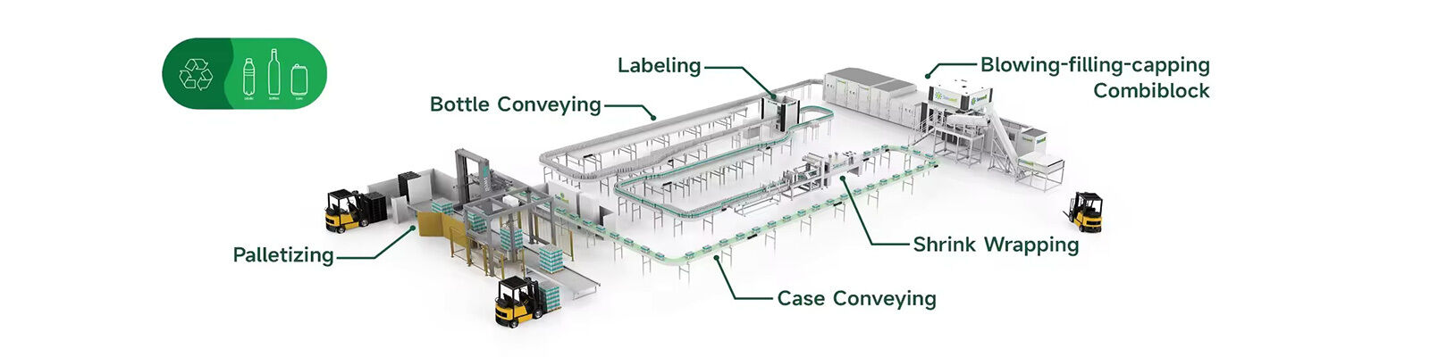 Dolum Kapama Kombiblok üfleme